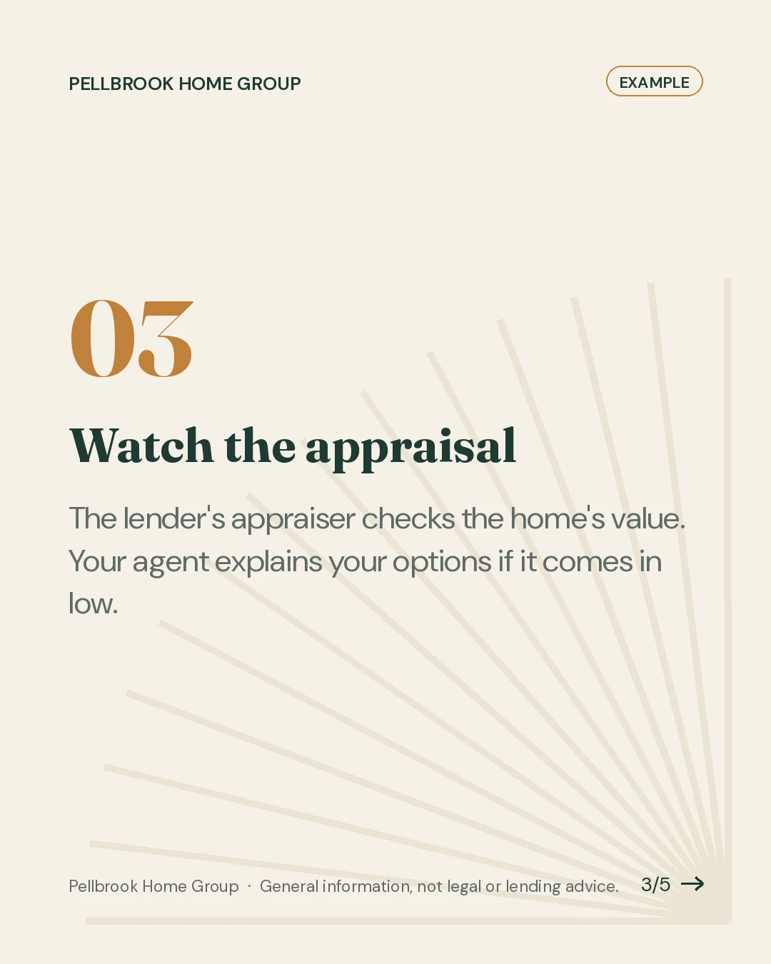 Carousel slide 3 of 5: Watch the appraisal