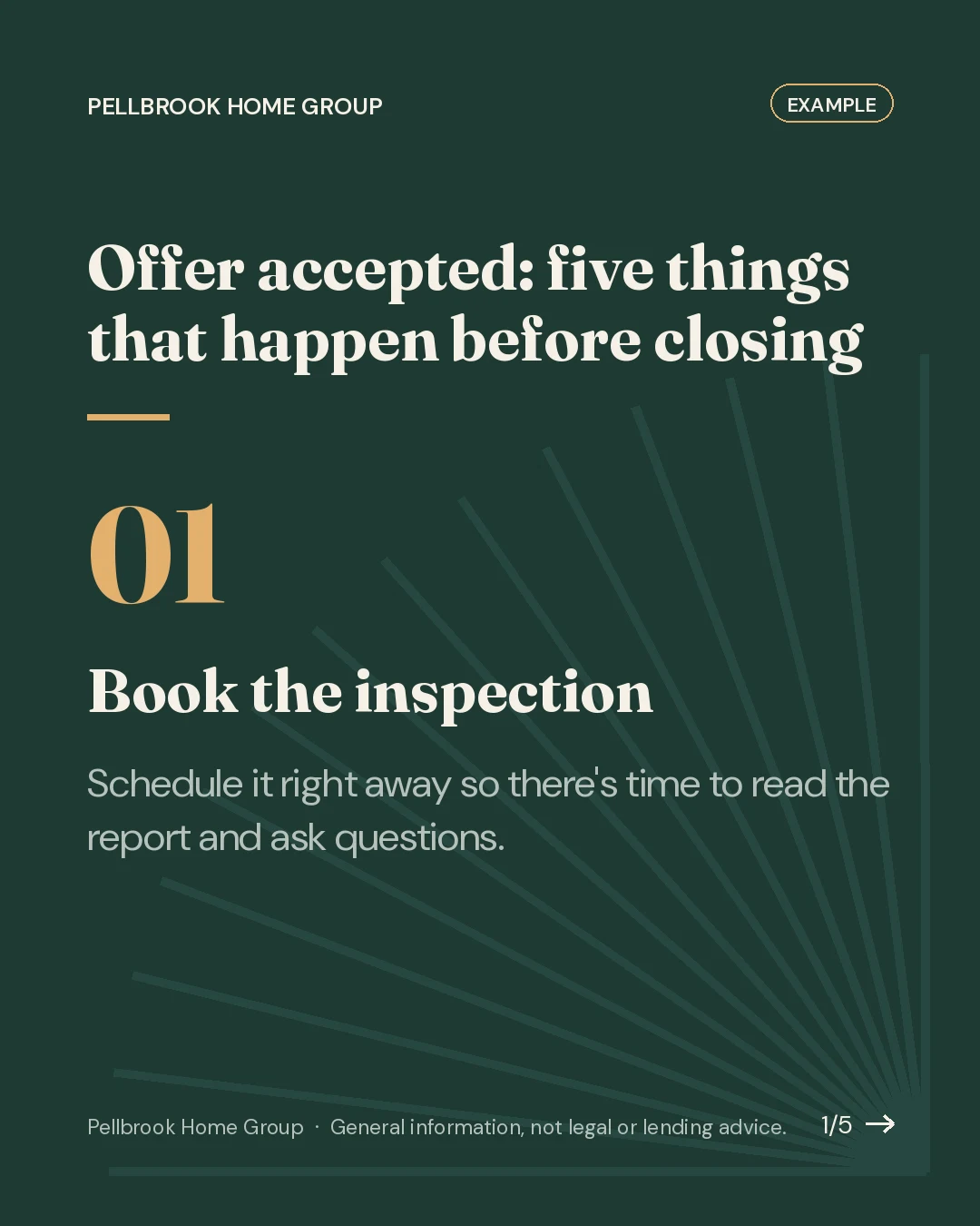 Carousel slide 1 of 5: Offer accepted, five things that happen before closing. Book the inspection.