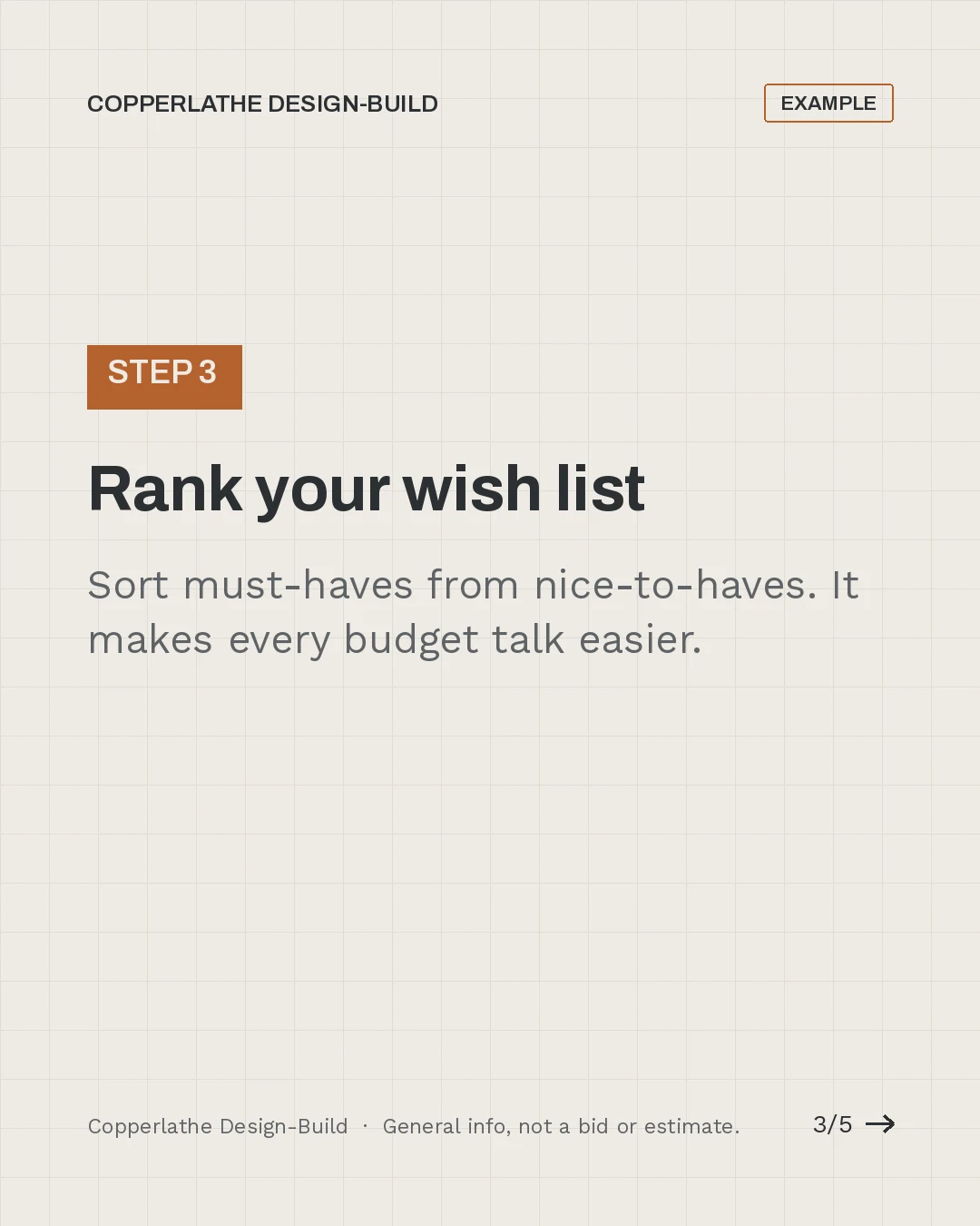 Carousel slide 3 of 5: Rank your wish list