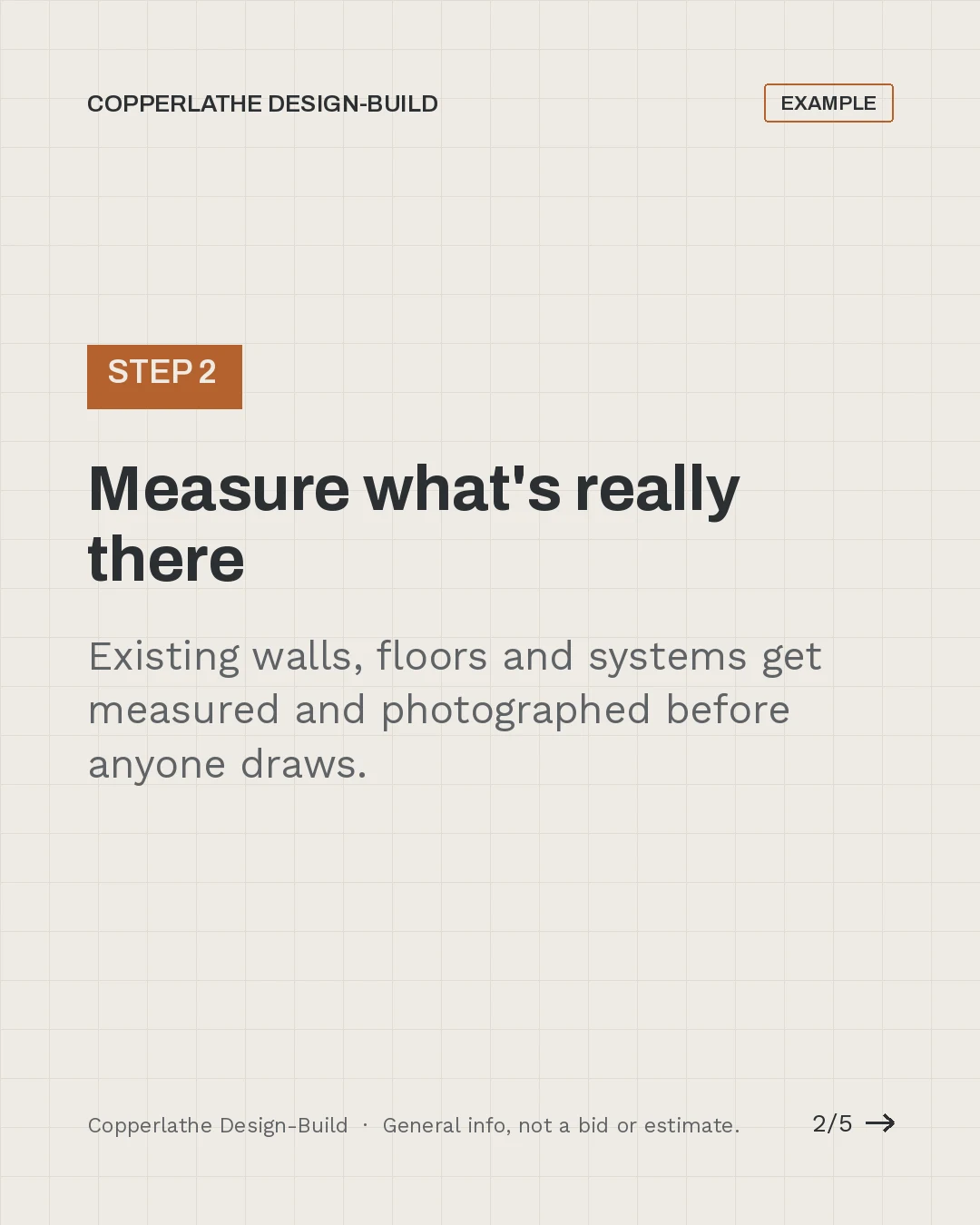 Carousel slide 2 of 5: Measure what's really there